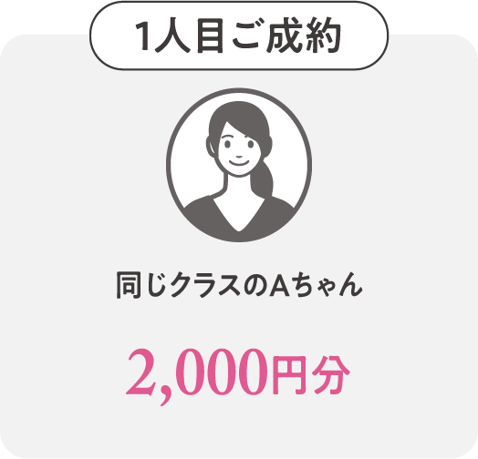 １人目ご成約 同じクラスのAちゃん 2,000円分