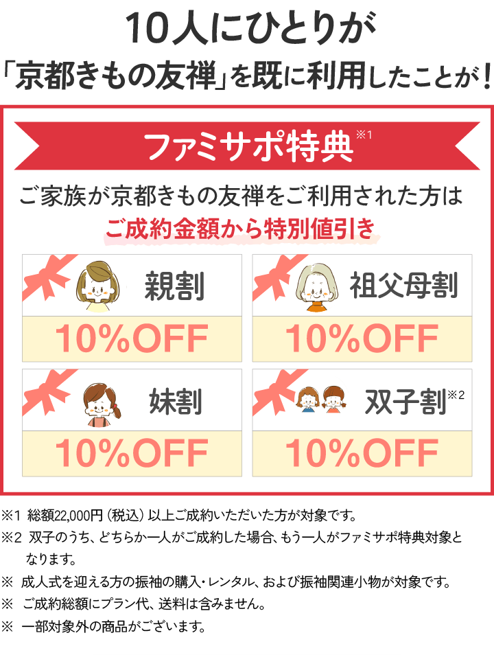 ファミサポ特典について