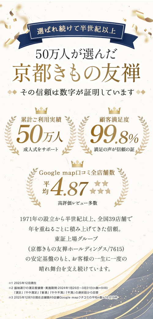 50万人が選んだ京都きもの友禅