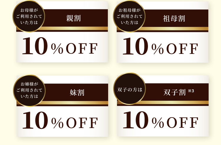 お母様がご利用されていた方は 親割 10％OFF お祖母様がご利用されていた方は 祖母割 10％OFF お姉様がご利用されていた方は 姉割 10％OFF 双子の方は 双子割 10％OFF