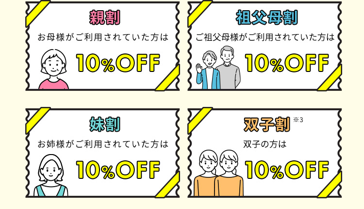 お母様がご利用されていた方は 親割 10％OFF ご祖父母様がご利用されていた方は 祖父母割 10％OFF お姉様がご利用されていた方は 姉割 10％OFF 双子の方は 双子割※3 10％OFF