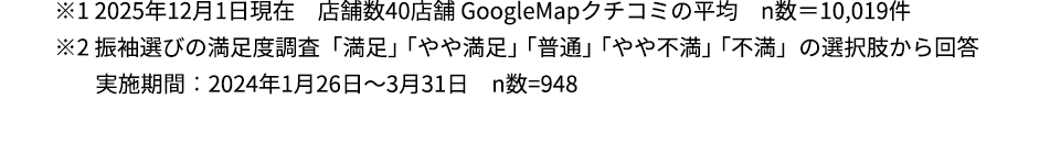 エンブレム注釈