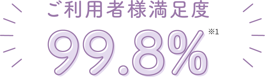 ご利用者様満足度99.8%
